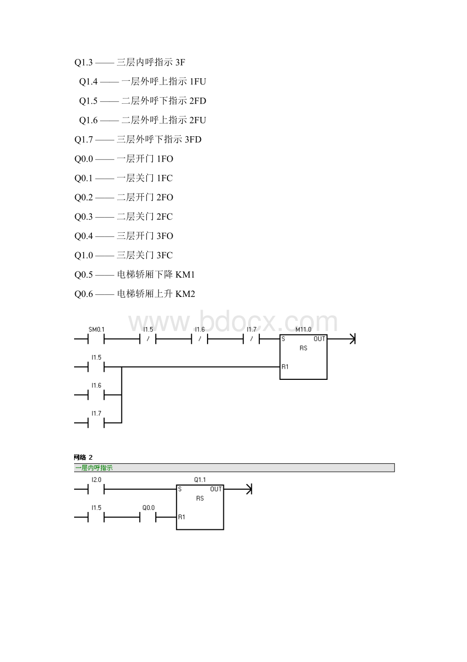 最新三层plc电梯梯形图.docx_第2页