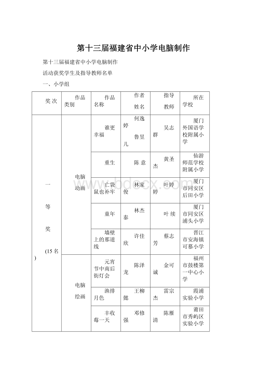 第十三届福建省中小学电脑制作Word格式.docx_第1页