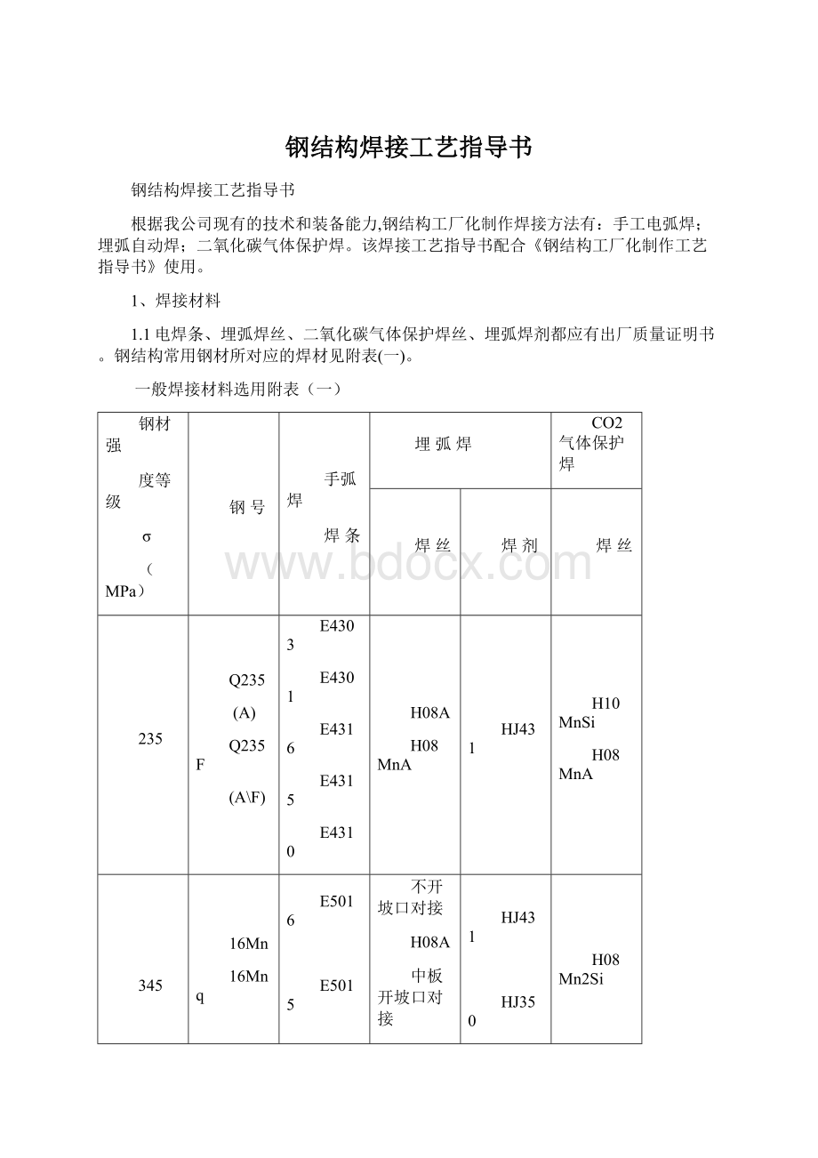 钢结构焊接工艺指导书.docx