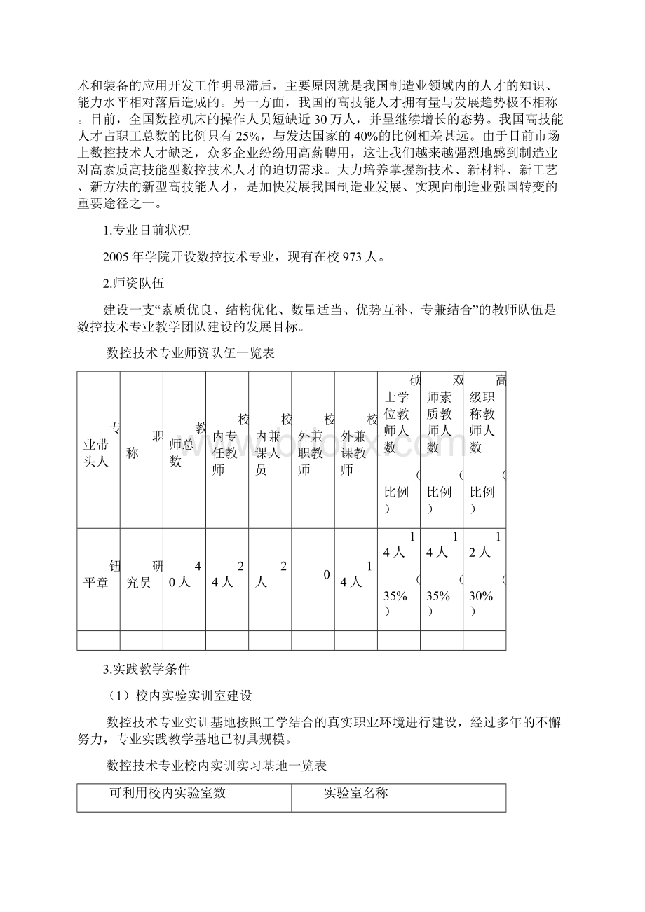 数控技术专业建设规划Word文件下载.docx_第2页