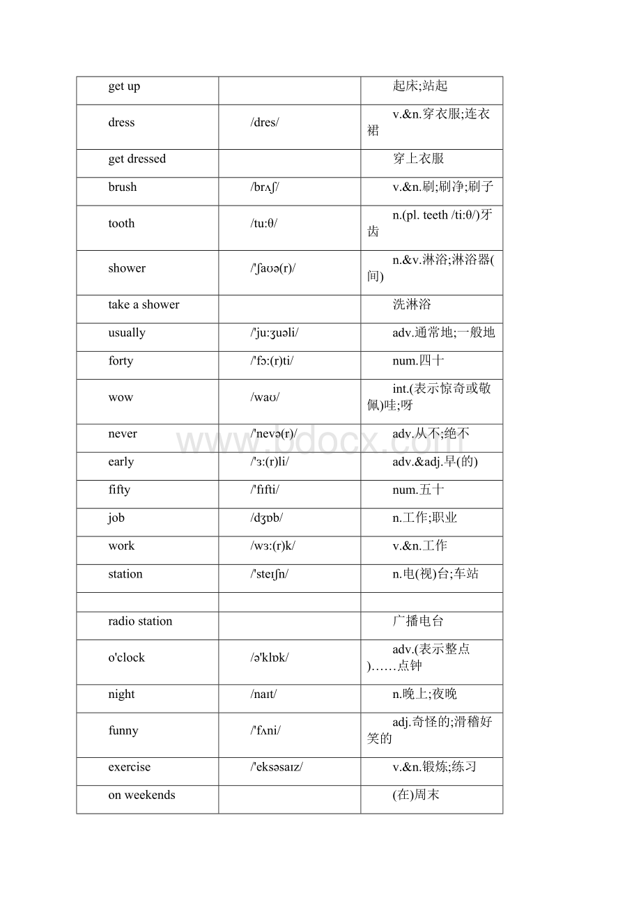 完整word版最新人教版英语七下单词表汇总完整版3推荐文档.docx_第3页