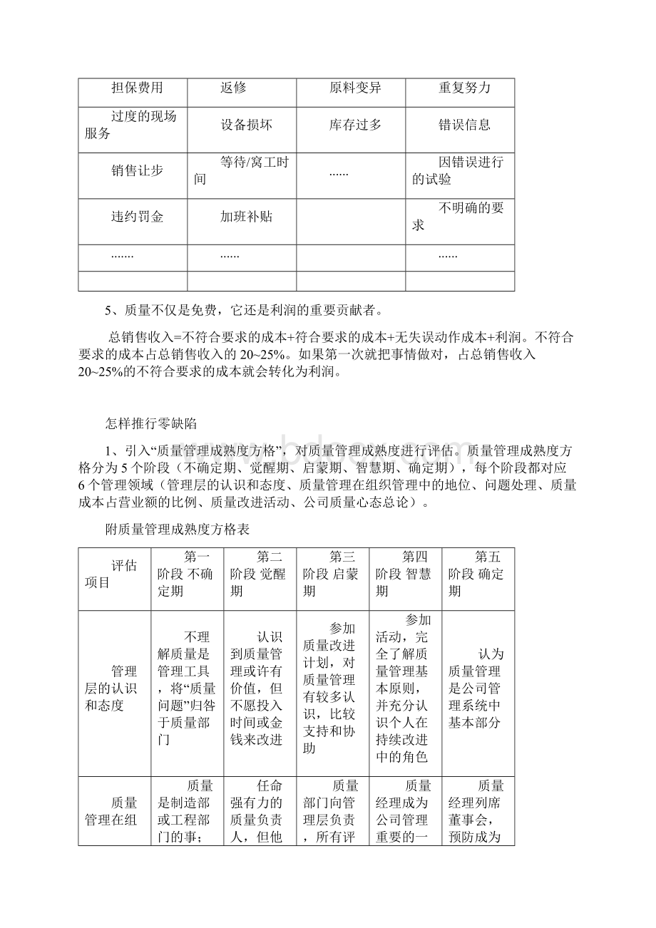 高质量免费知识要点.docx_第3页