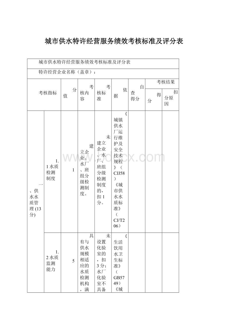 城市供水特许经营服务绩效考核标准及评分表.docx