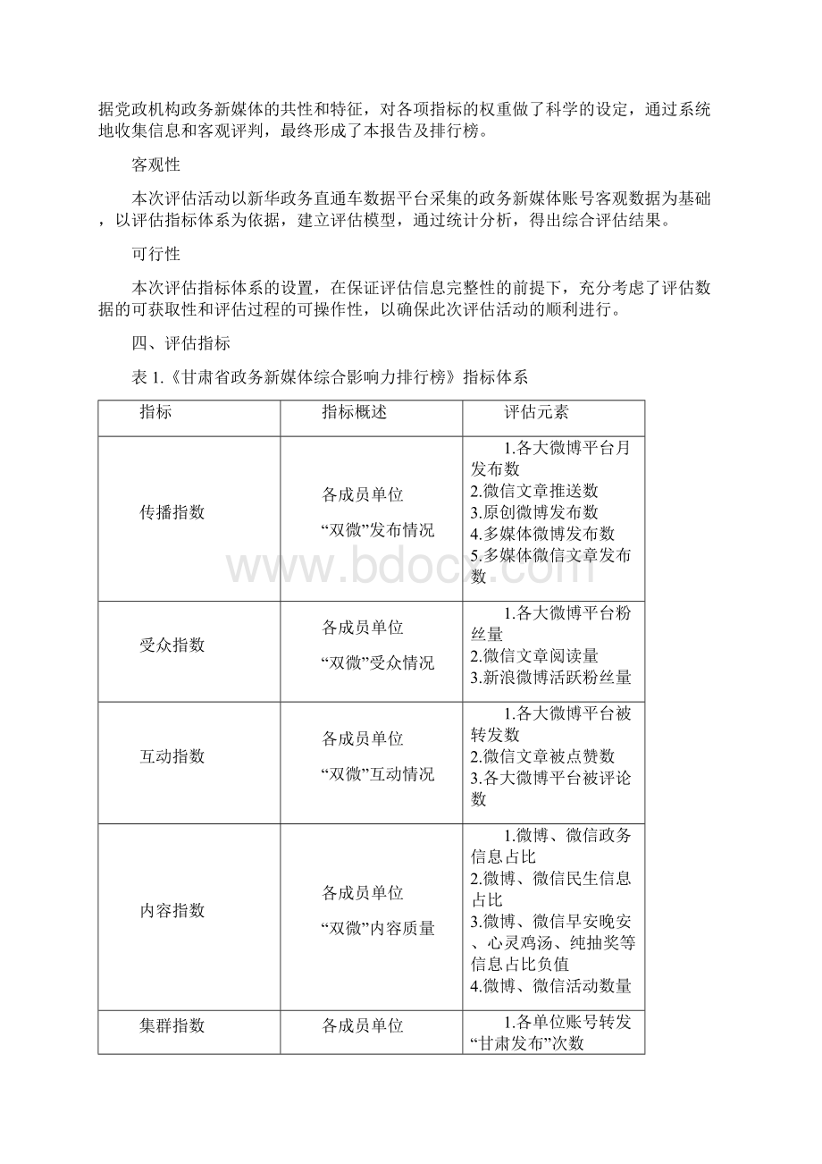 甘肃省政务新媒体.docx_第3页