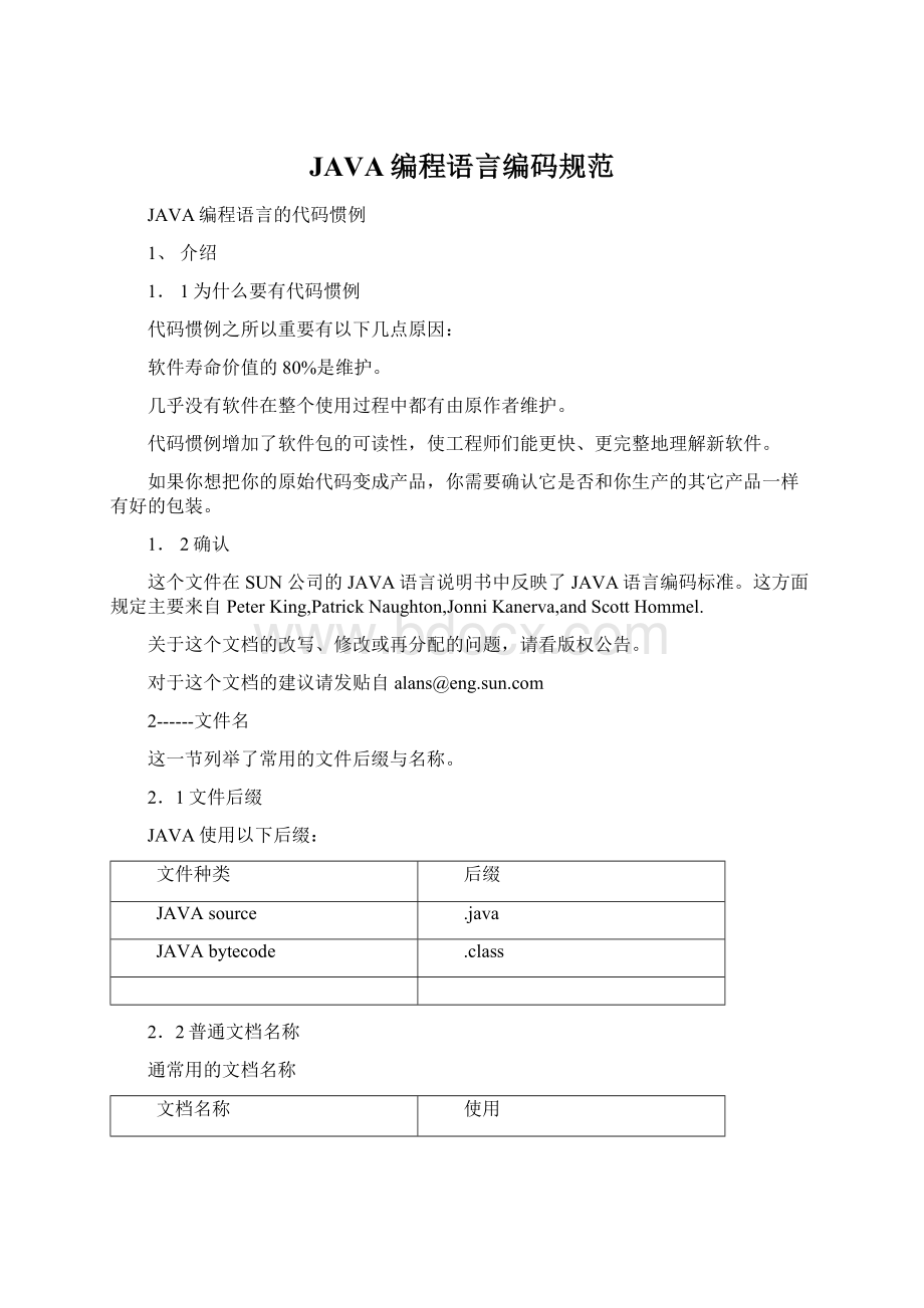 JAVA编程语言编码规范Word格式文档下载.docx