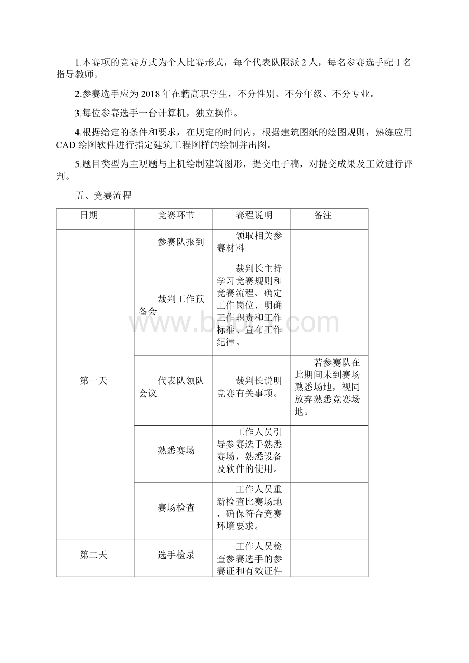 福建职业院校技能大赛.docx_第2页