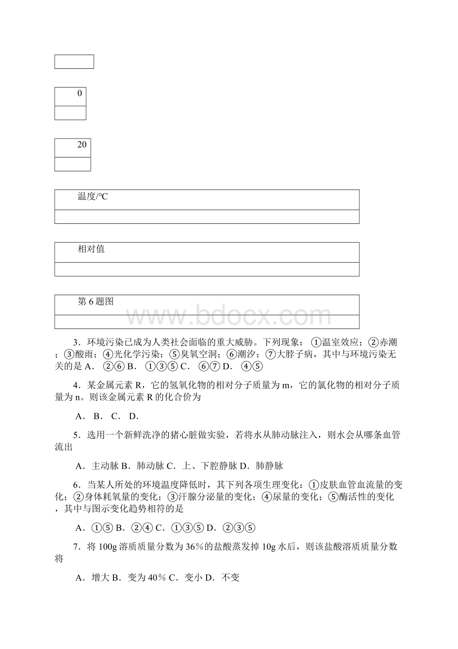 浙江省绍兴县初中生学业评价考试模拟试题 科学学科Word下载.docx_第3页