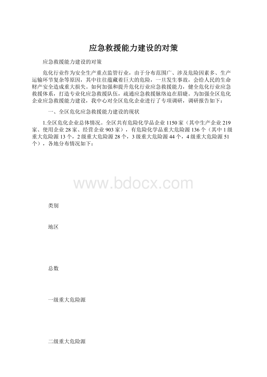 应急救援能力建设的对策Word格式文档下载.docx