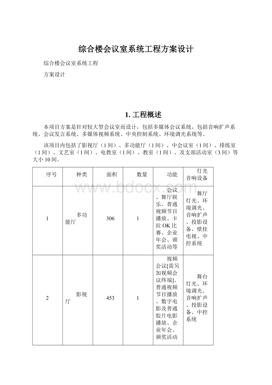 综合楼会议室系统工程方案设计.docx