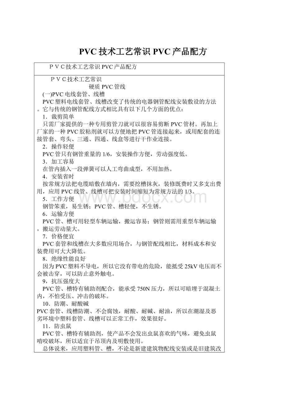 PVC技术工艺常识PVC产品配方.docx