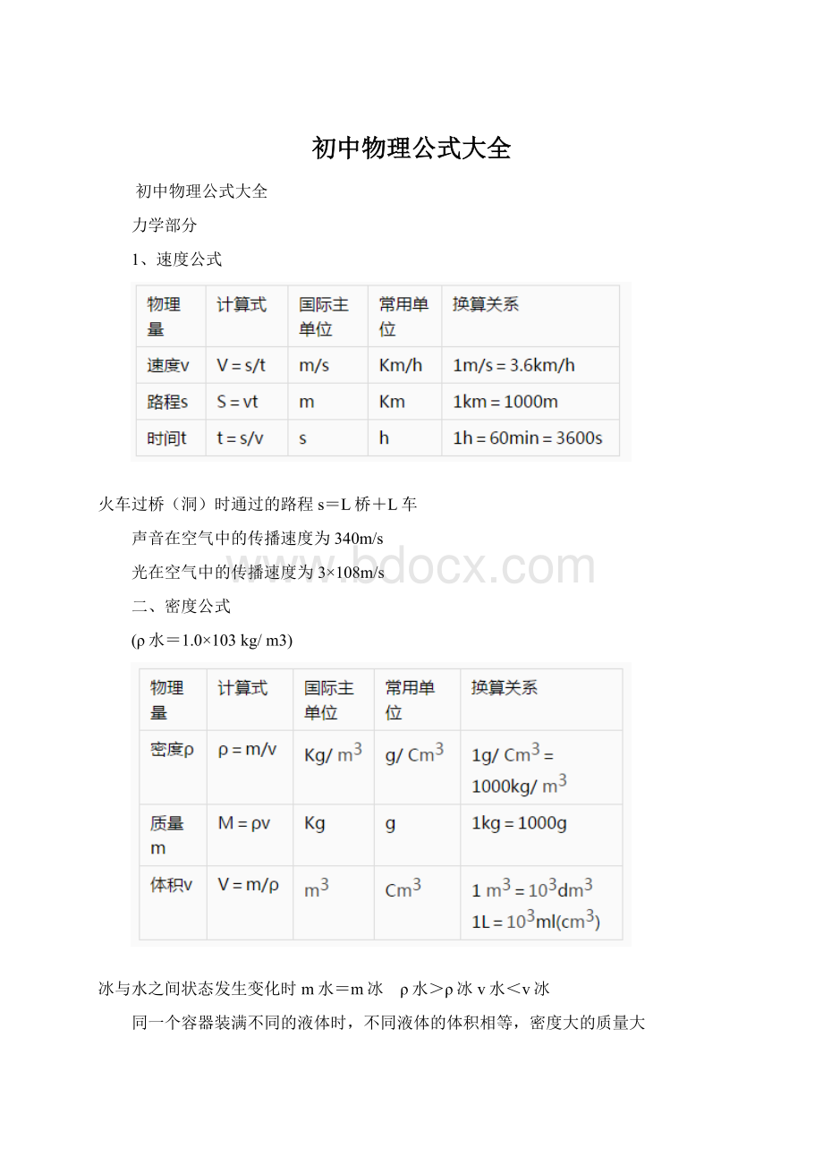 初中物理公式大全.docx_第1页