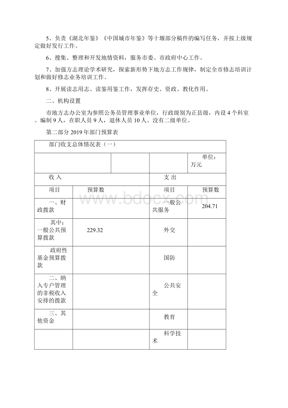 市地方志办公室预算信息公开Word格式文档下载.docx_第2页