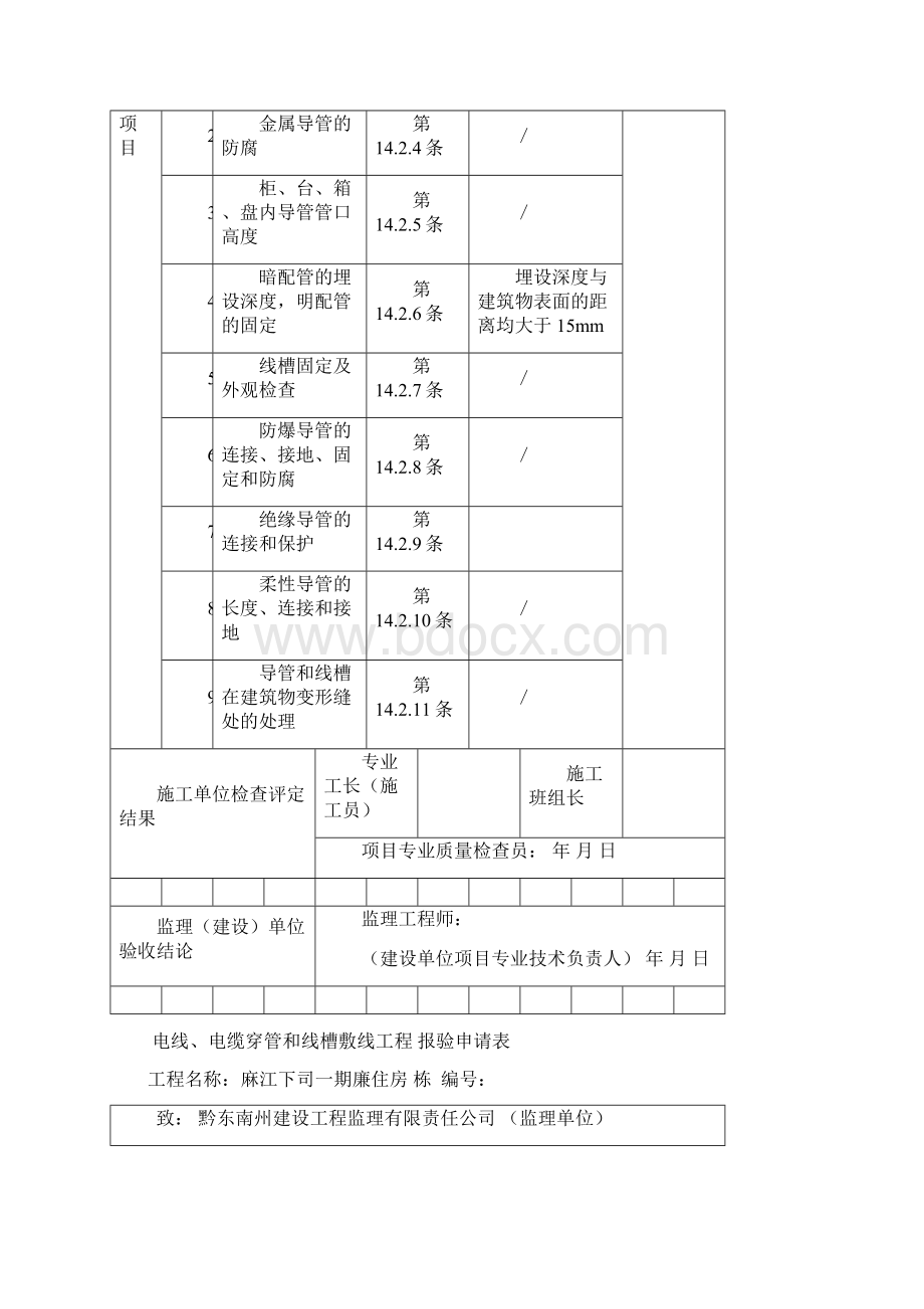 电线导管电缆导管和线槽敷设检验批质量验收记录表060304ⅰ.docx_第3页