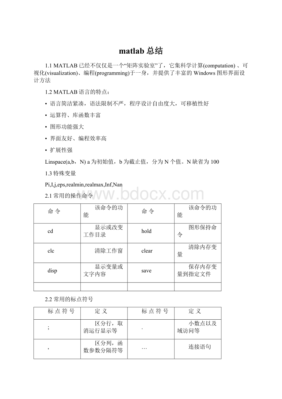 matlab总结Word格式.docx_第1页