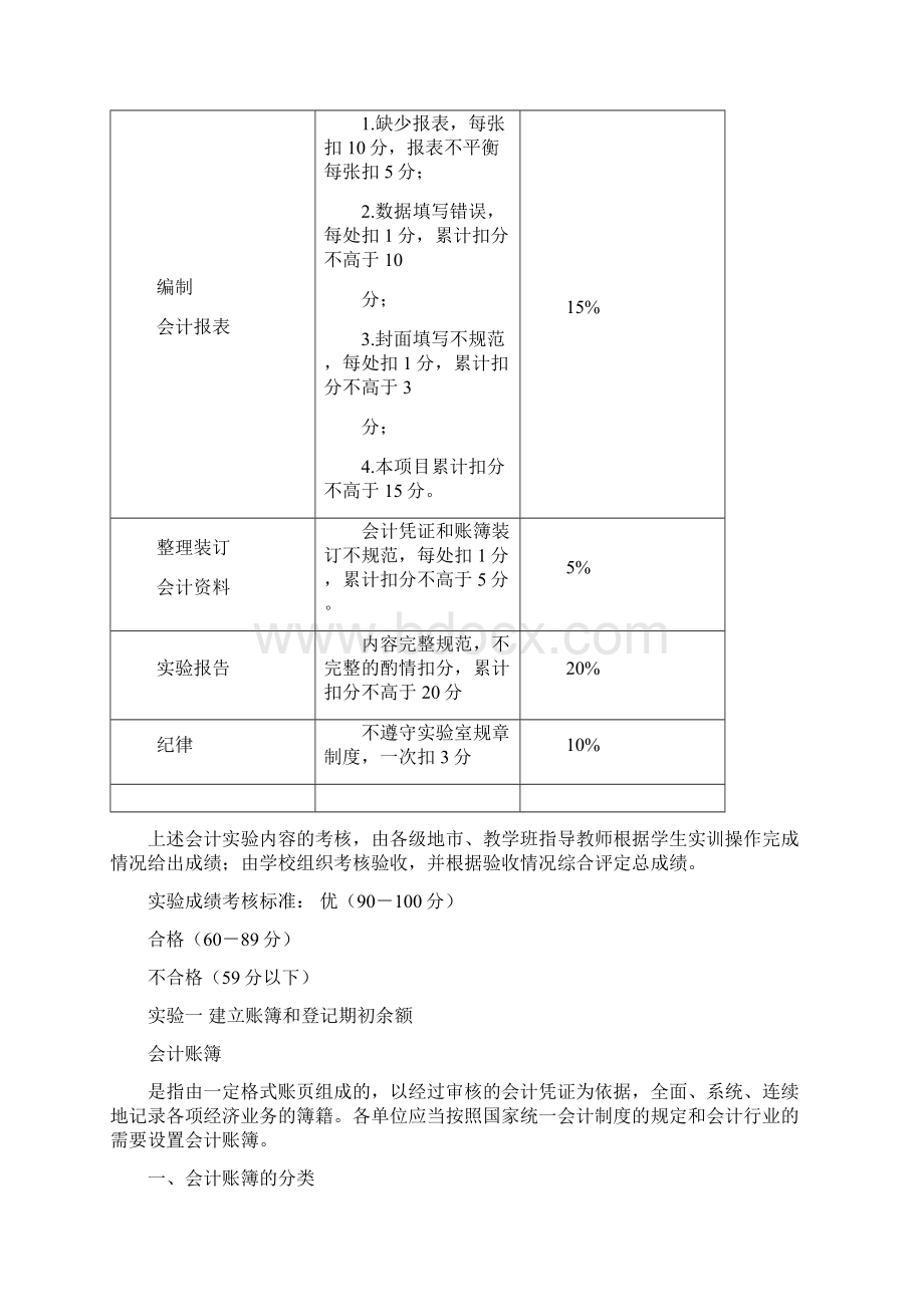 《手工会计综合实训》考核复习资料文档格式.docx_第3页