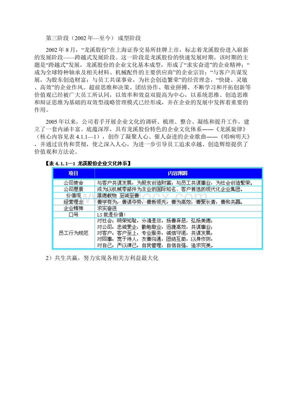 质量奖 LS41领导.docx_第2页