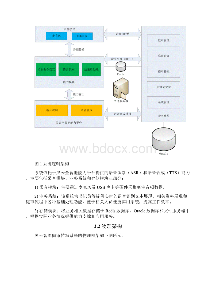 智能庭审转写系统解决方案.docx_第2页