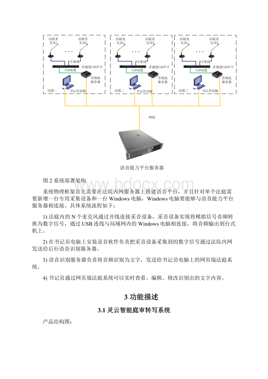 智能庭审转写系统解决方案.docx_第3页