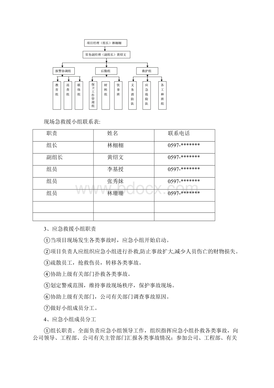 施工应急预案专项方案.docx_第2页