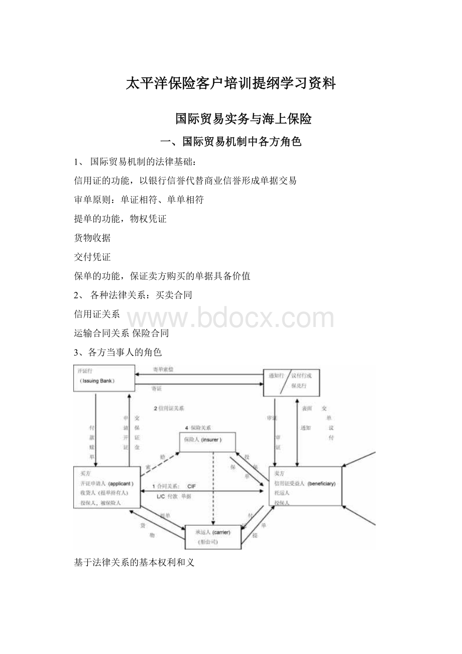 太平洋保险客户培训提纲学习资料.docx