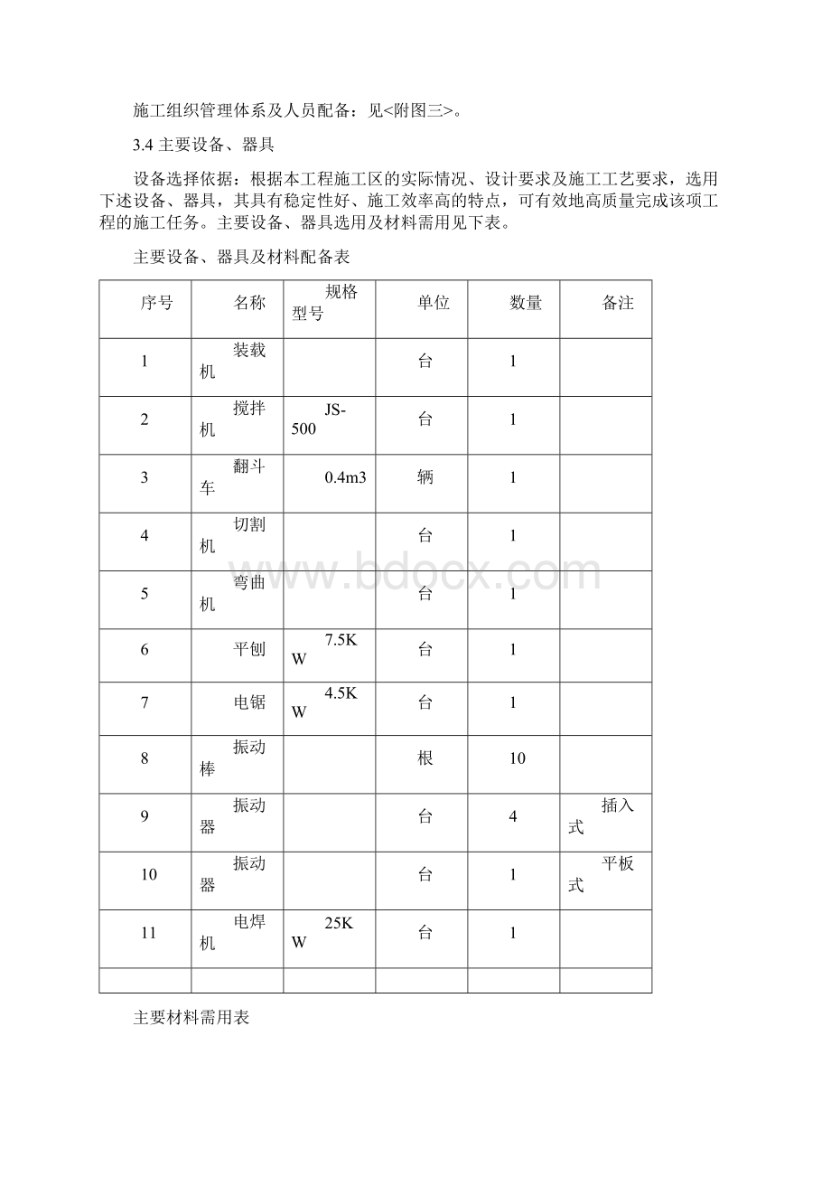 储罐基础施工方案.docx_第3页