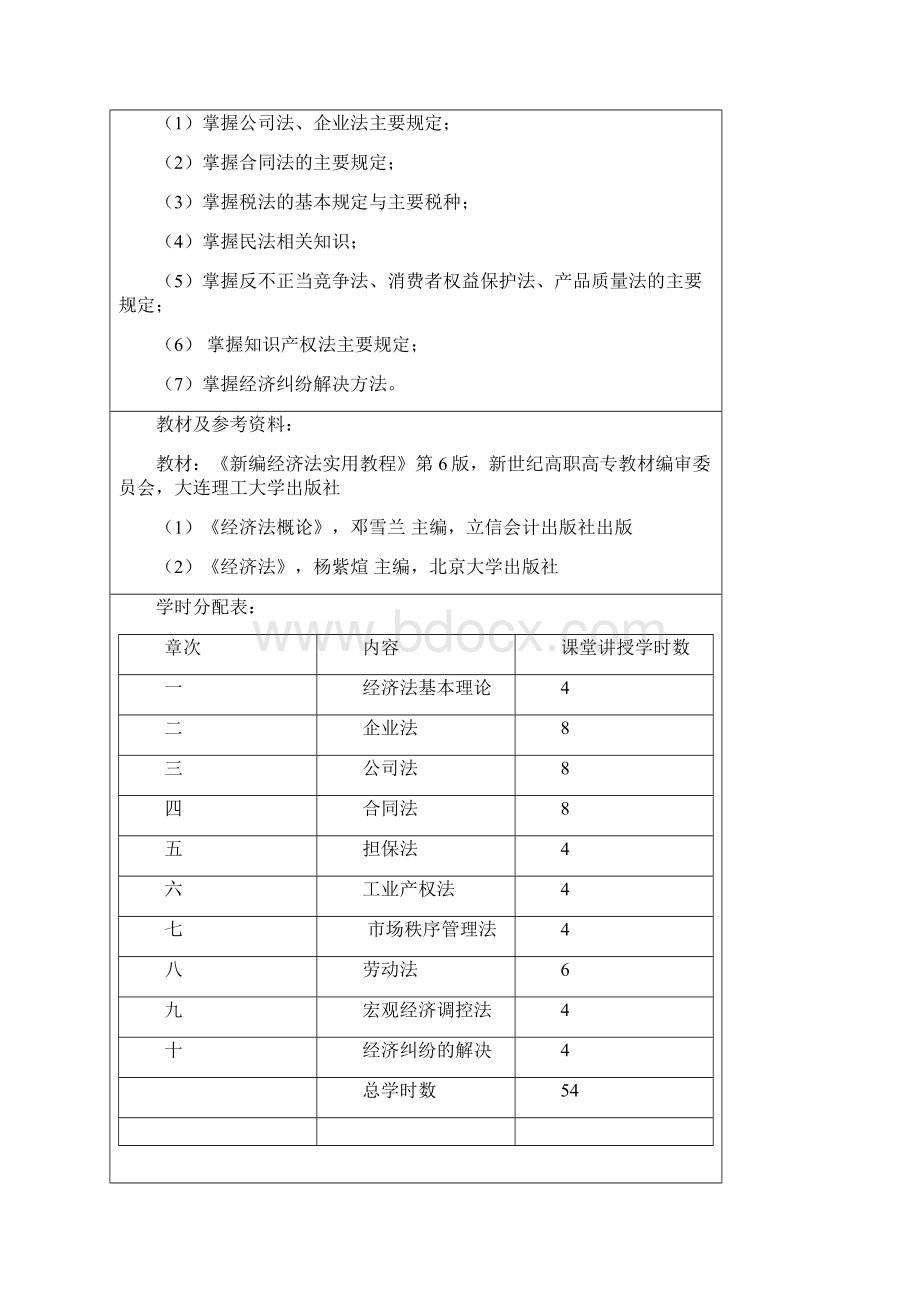 经济法概论教学大纲.docx_第2页