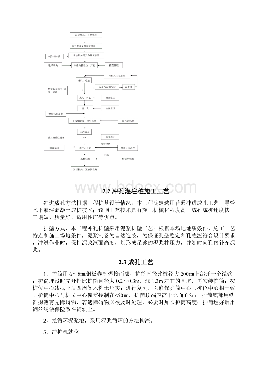 抗滑桩施工方案完整版.docx_第3页