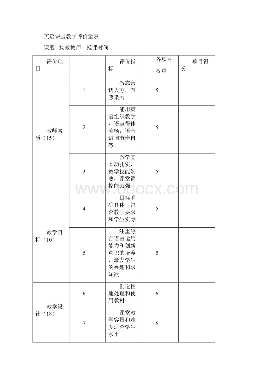 初中物理课堂的教学评价量表Word格式.docx_第3页