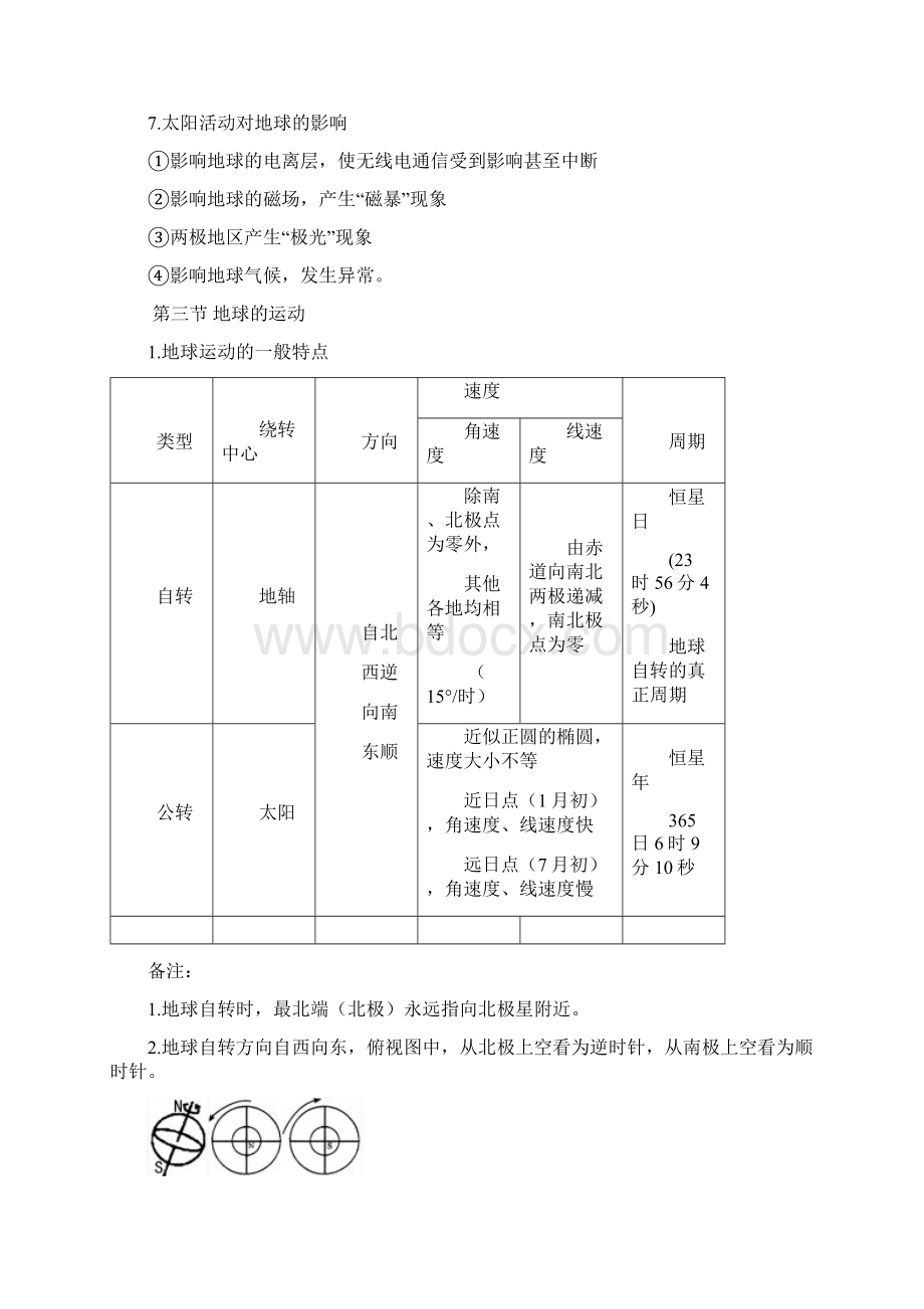 高中地理必修一知识点总结人教版复习.docx_第3页