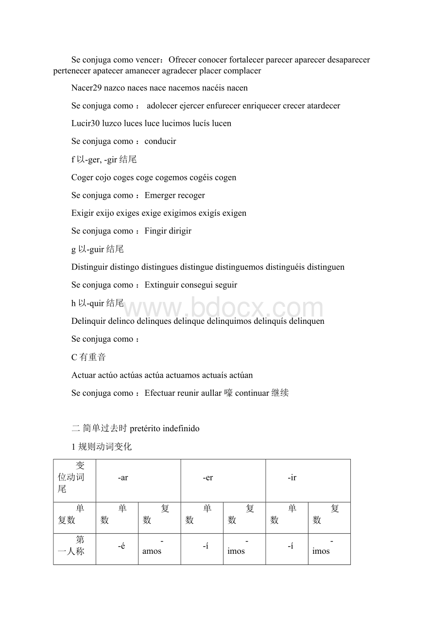 西班牙语动词变位总结表讲解Word文件下载.docx_第3页