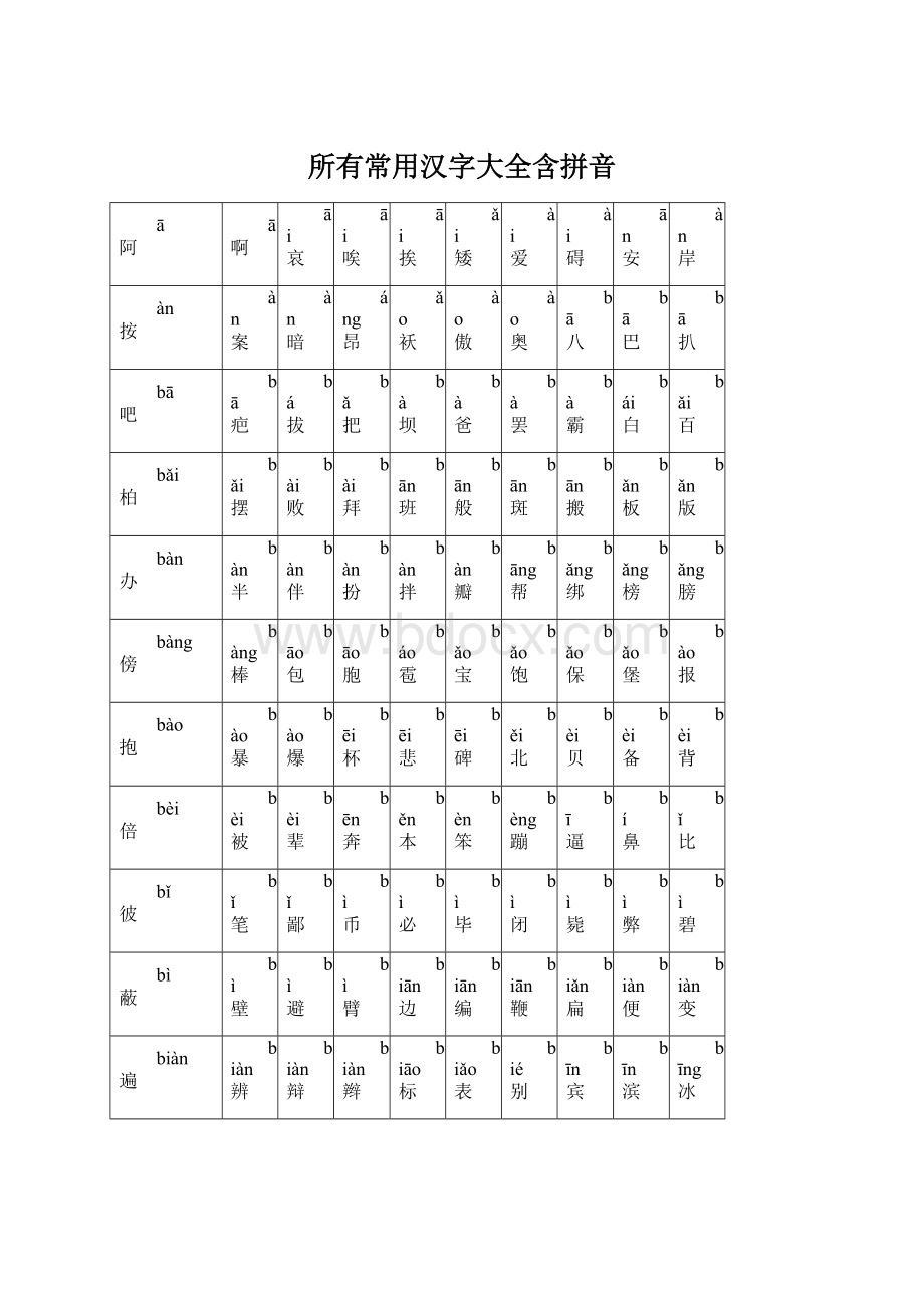 所有常用汉字大全含拼音文档格式.docx_第1页