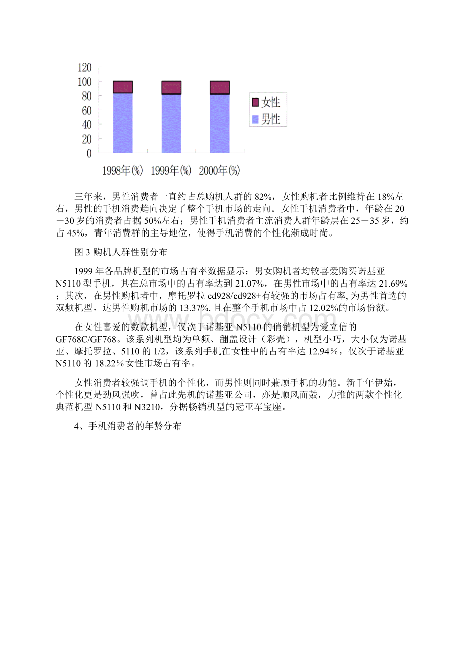 手机市场分析.docx_第3页