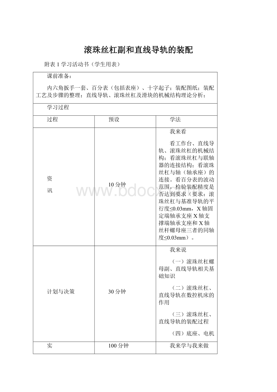 滚珠丝杠副和直线导轨的装配.docx_第1页