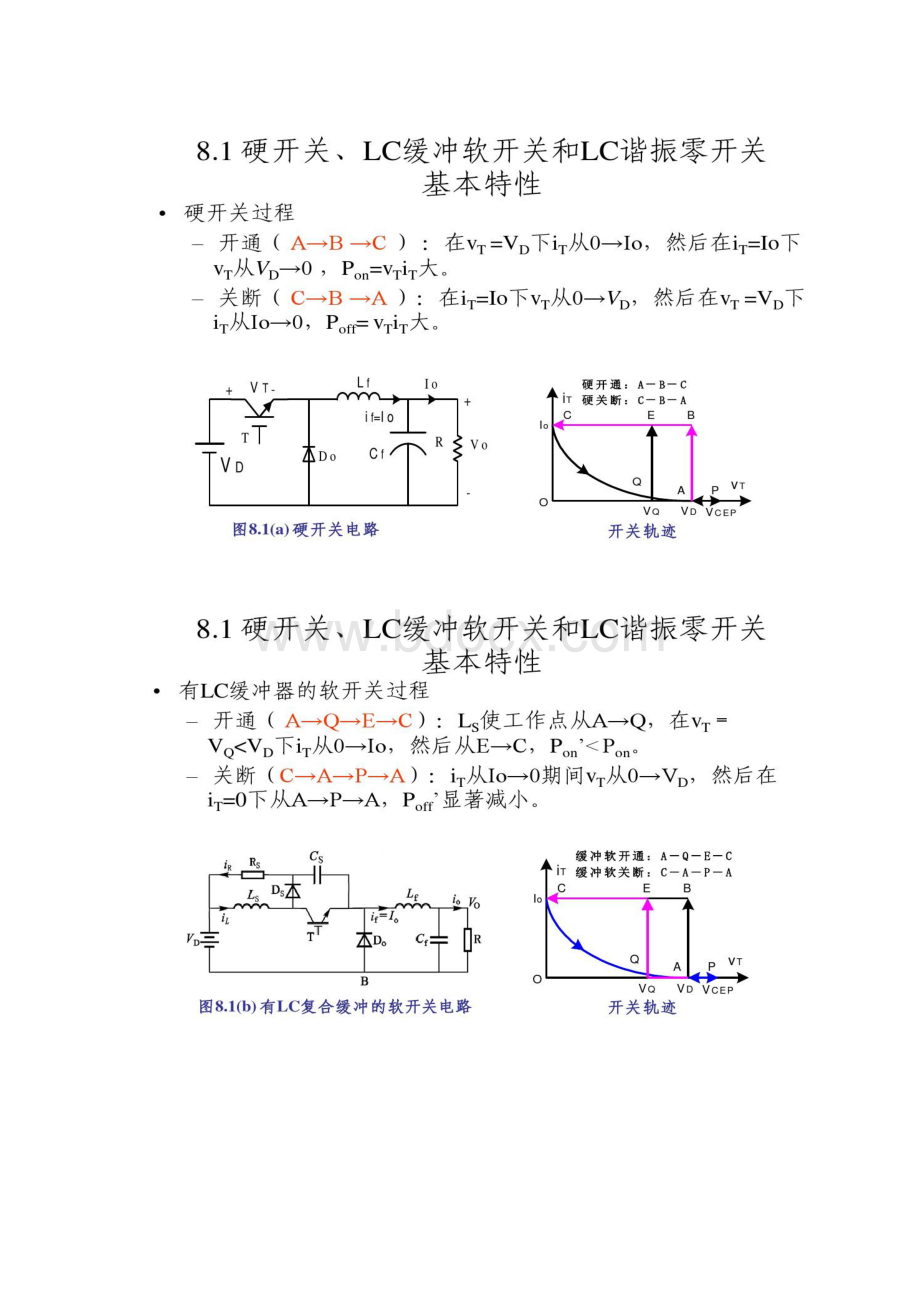 电力电子新技术第 8 章 谐振开关型变换器Word文档格式.docx_第2页