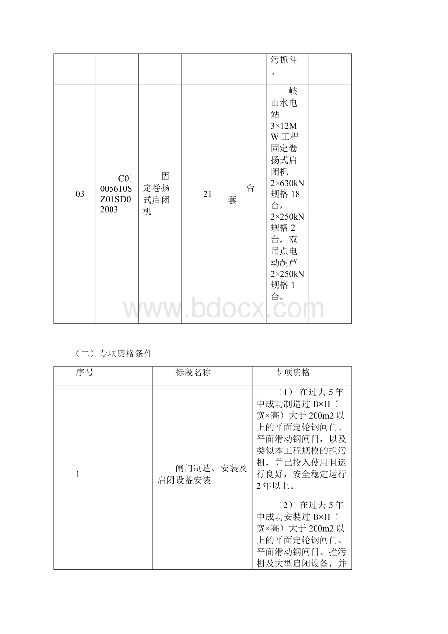 水电站工程门式启闭机招标文件.docx_第3页