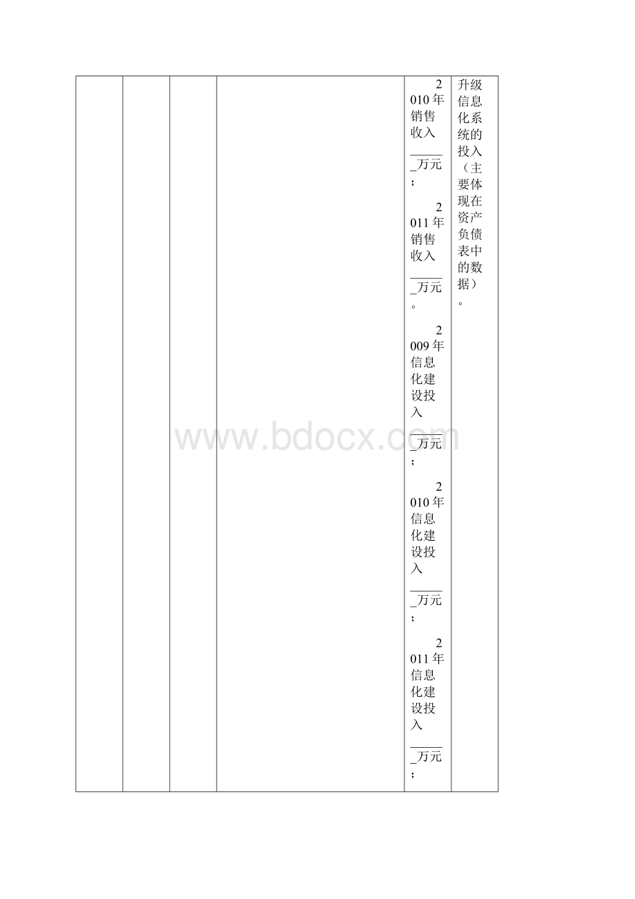 工业企业两化融合评价指标体系中国包装联合会Word文件下载.docx_第2页