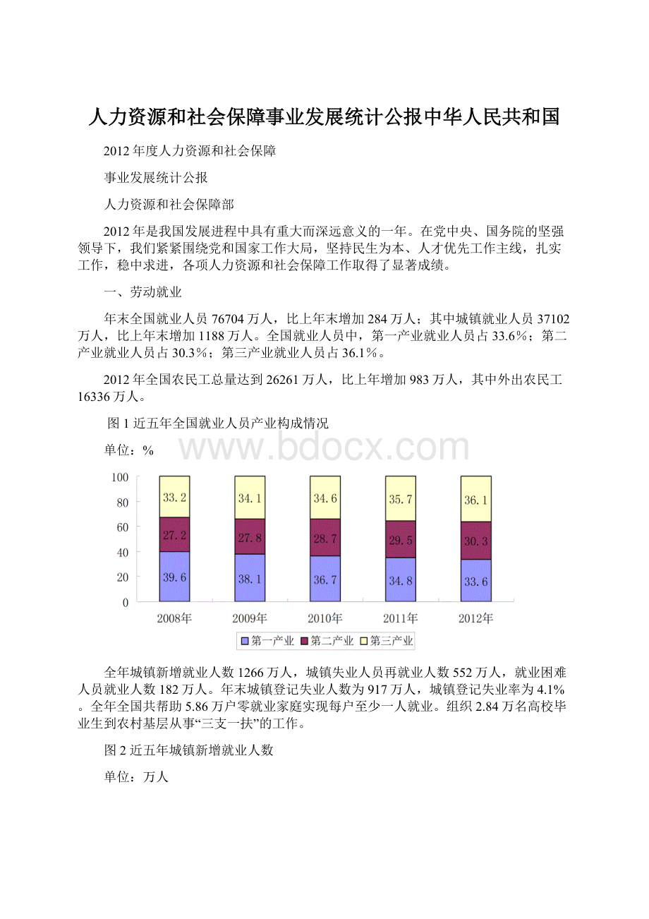 人力资源和社会保障事业发展统计公报中华人民共和国Word文档下载推荐.docx