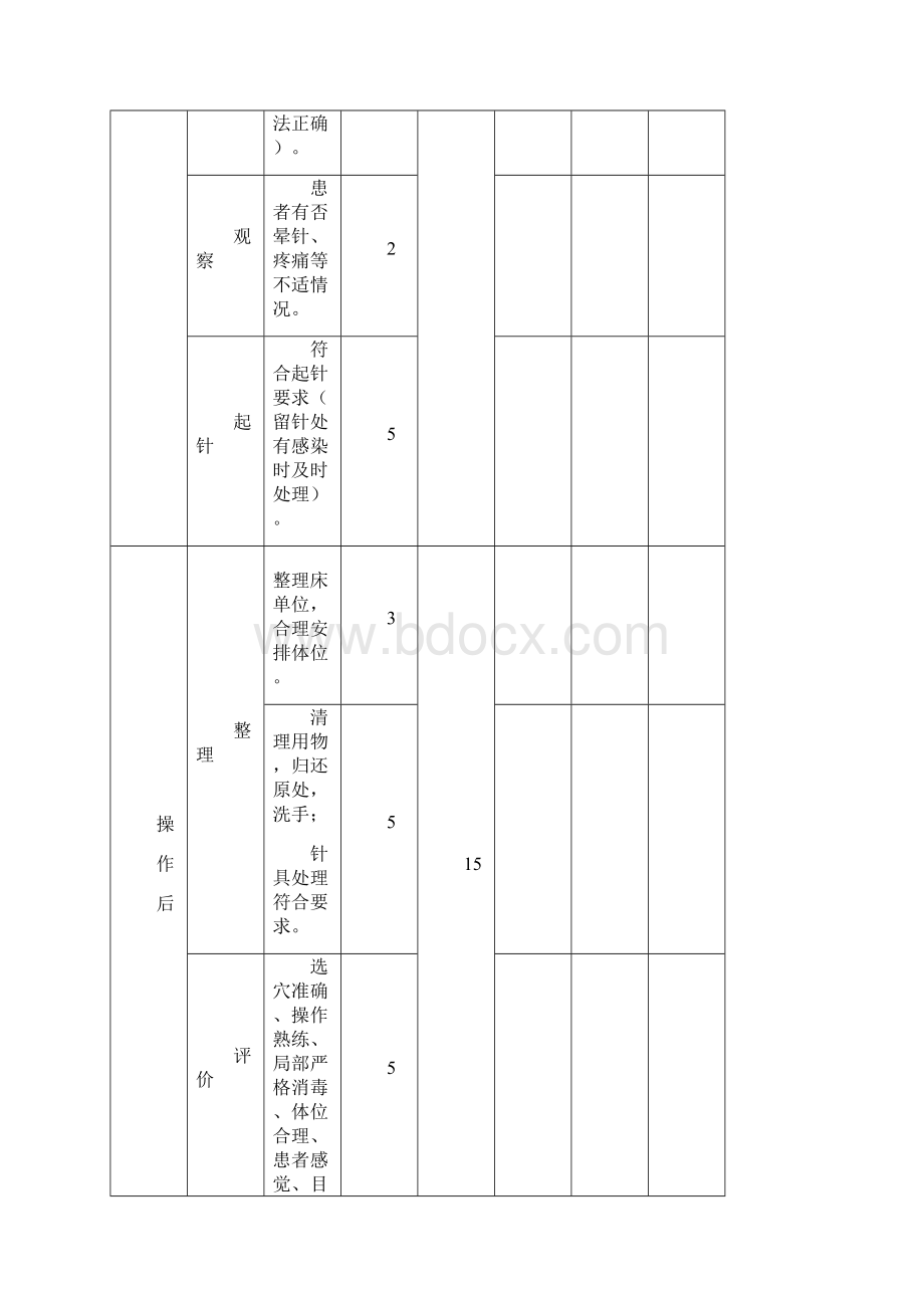 8项中医操作标准及注意事项.docx_第3页