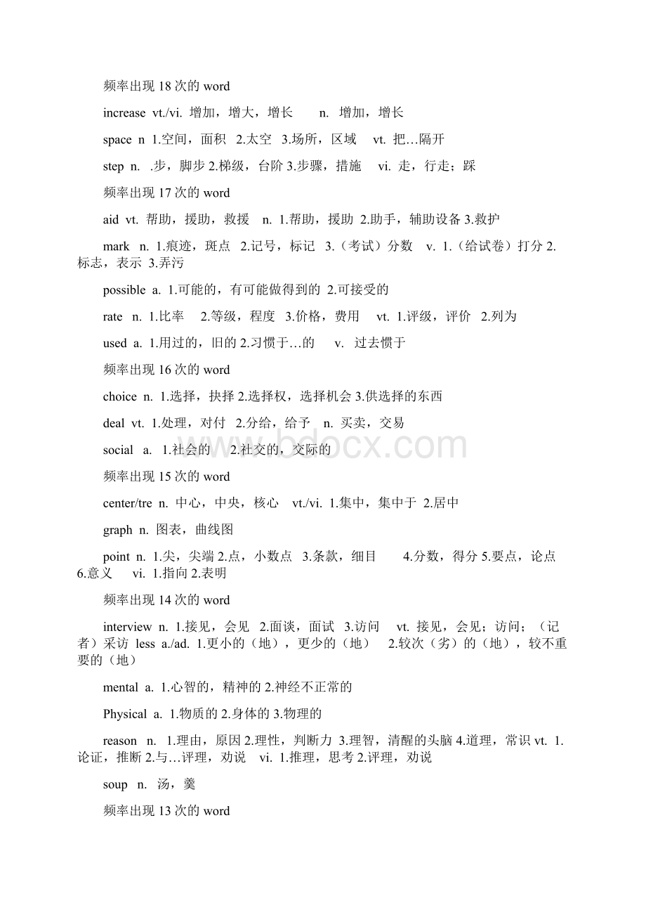 完整版全国同等学力英语高频词汇打印版.docx_第2页