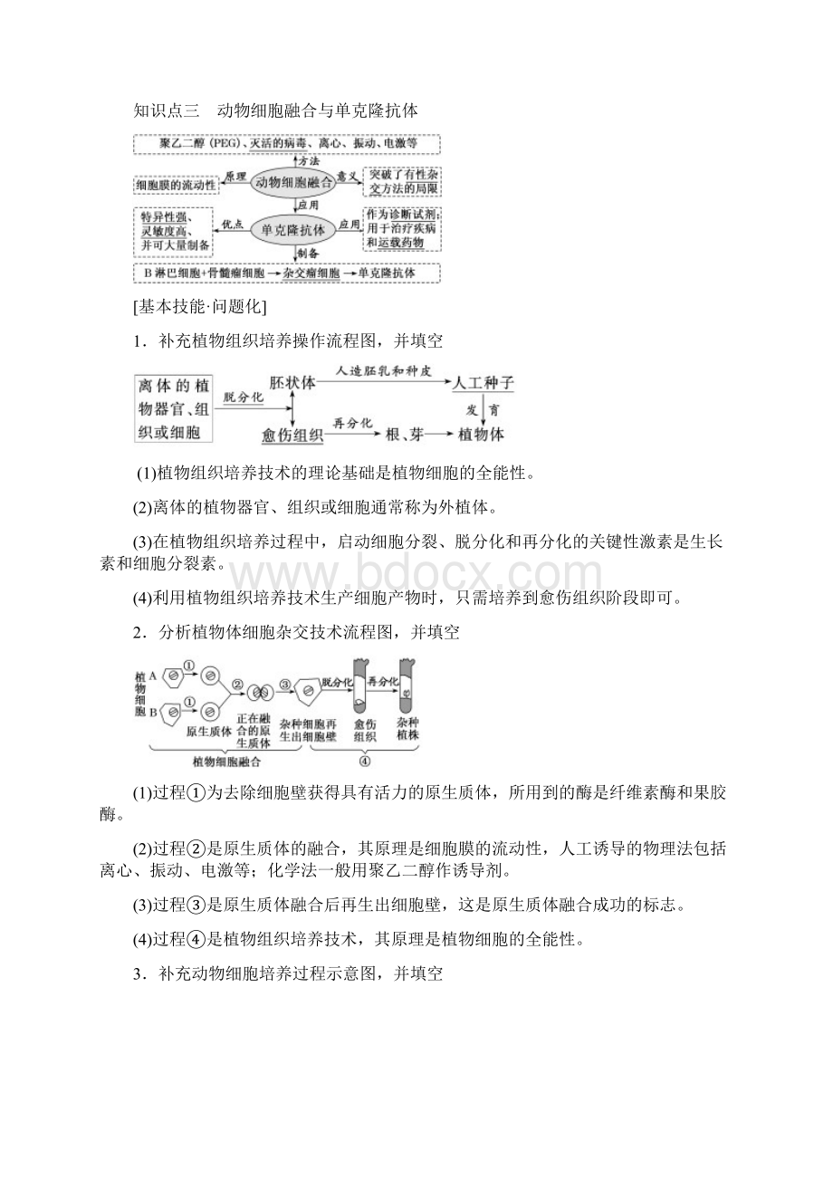 19版高考生物一轮复习现代生物科技专题第二讲细胞工程精选教案Word文档格式.docx_第2页