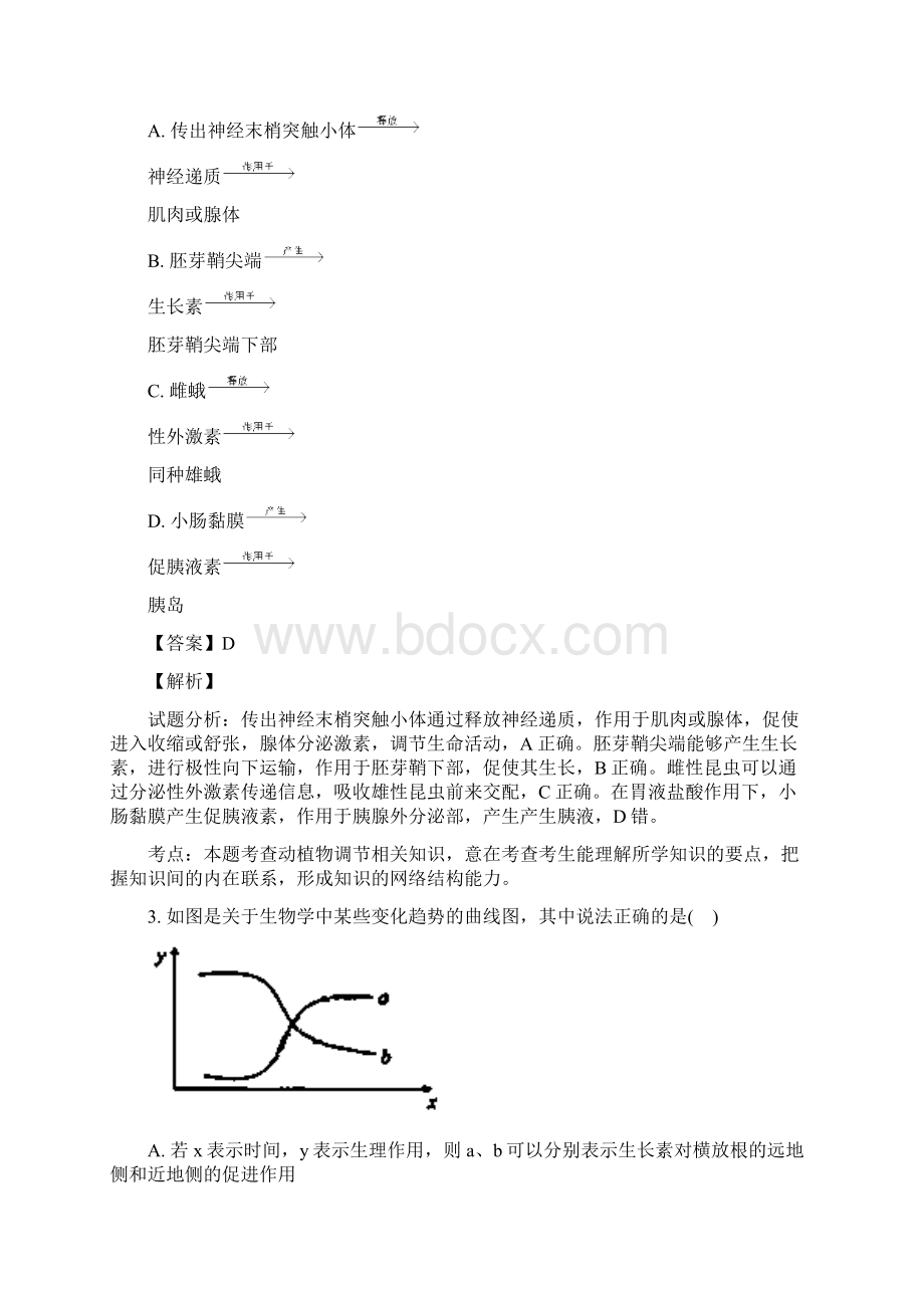 湖北省黄石市届高三五月适应性考试理综生物精校解析Word版Word格式文档下载.docx_第2页