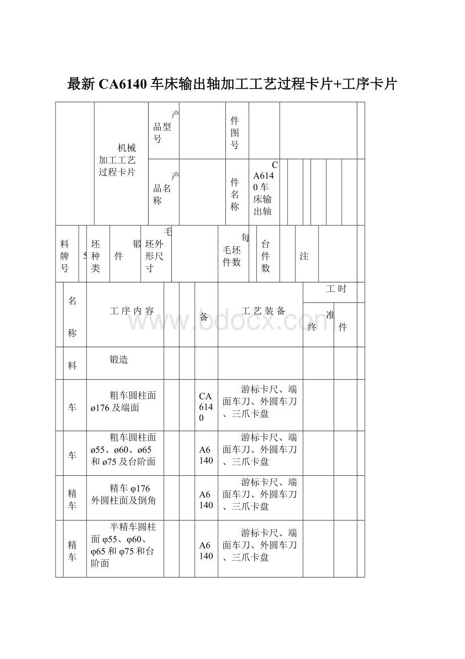 最新CA6140车床输出轴加工工艺过程卡片+工序卡片Word格式.docx_第1页