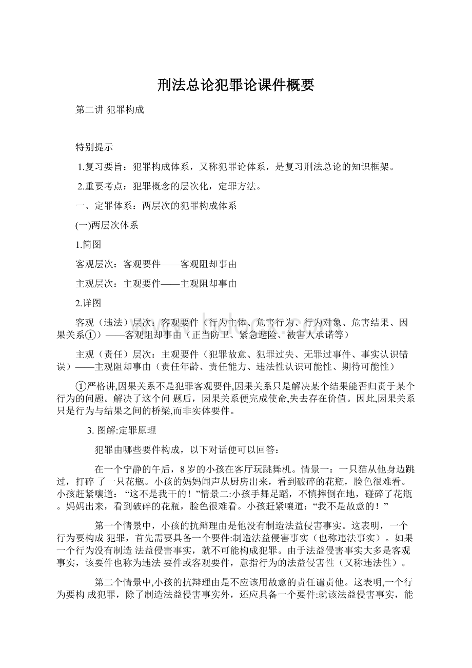 刑法总论犯罪论课件概要.docx_第1页