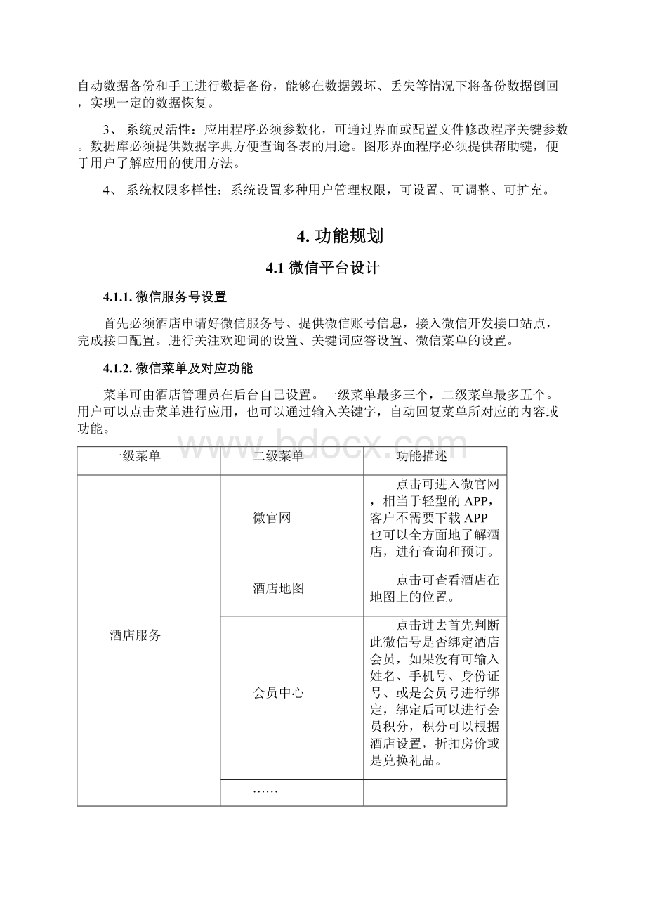 酒店APP官网微信平台建设方案.docx_第2页