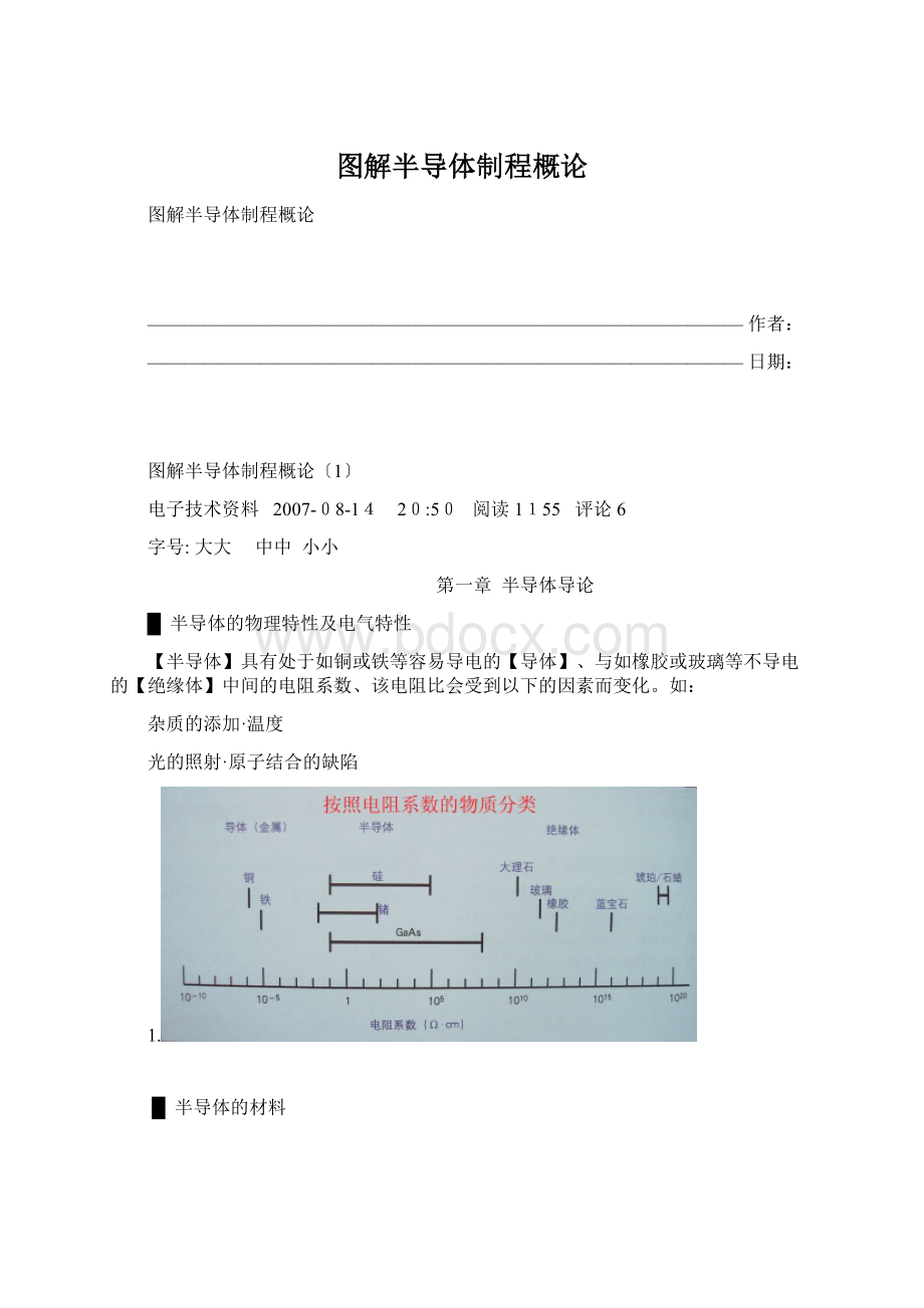 图解半导体制程概论Word下载.docx_第1页