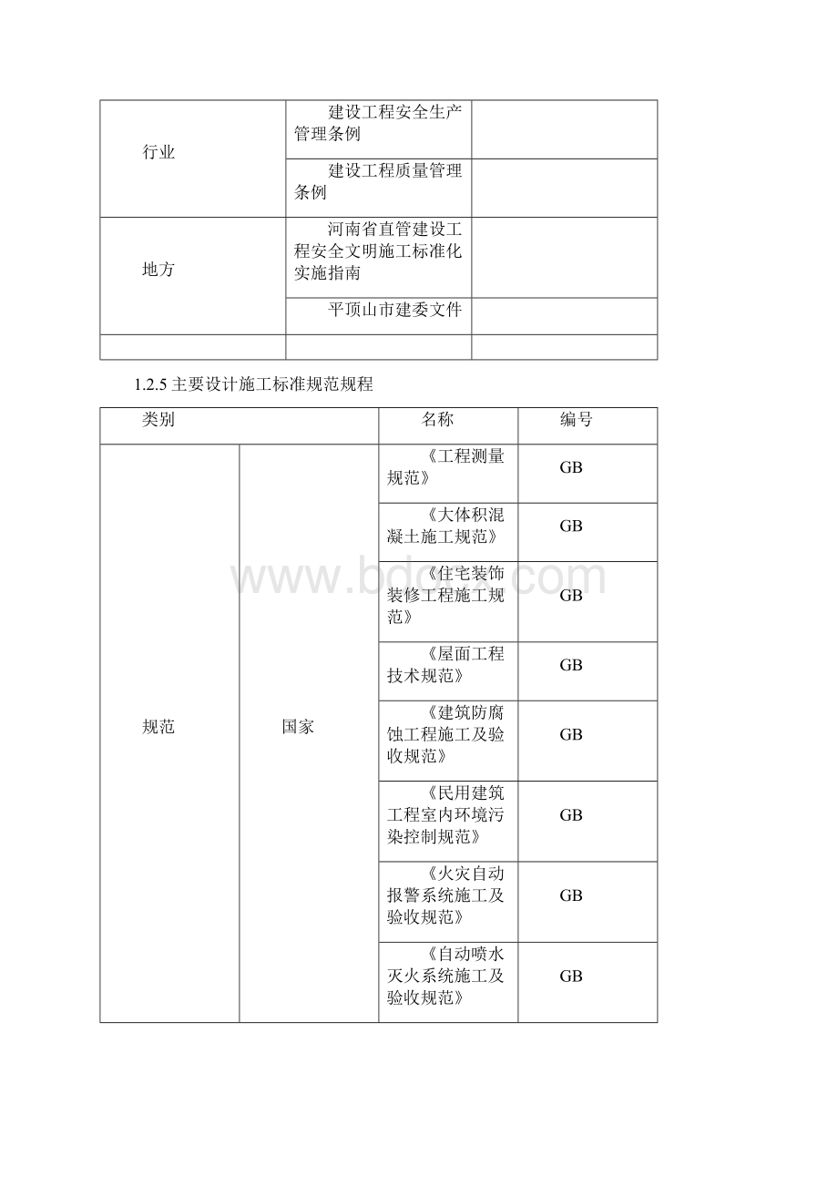 8号楼施工组织设计最终版.docx_第3页