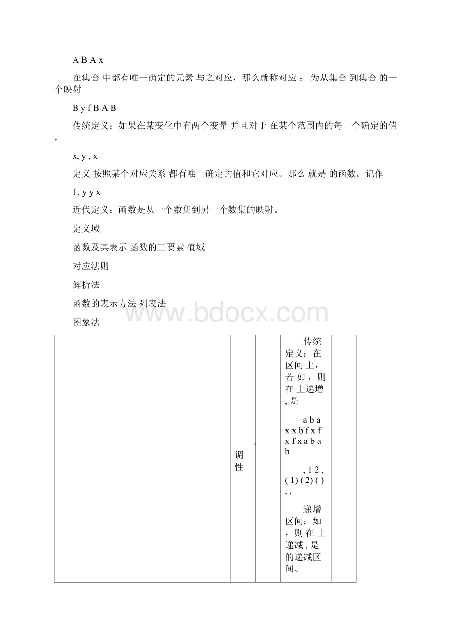 重点高中数学必修一知识点总结完整版Word下载.docx_第3页