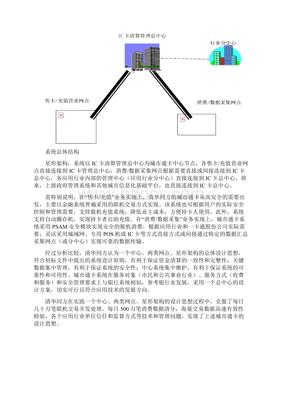 清华同方城市通卡解决方案.docx_第3页