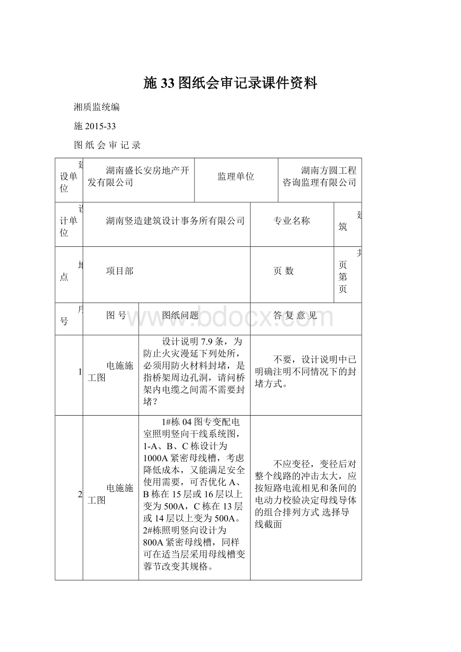 施33图纸会审记录课件资料.docx