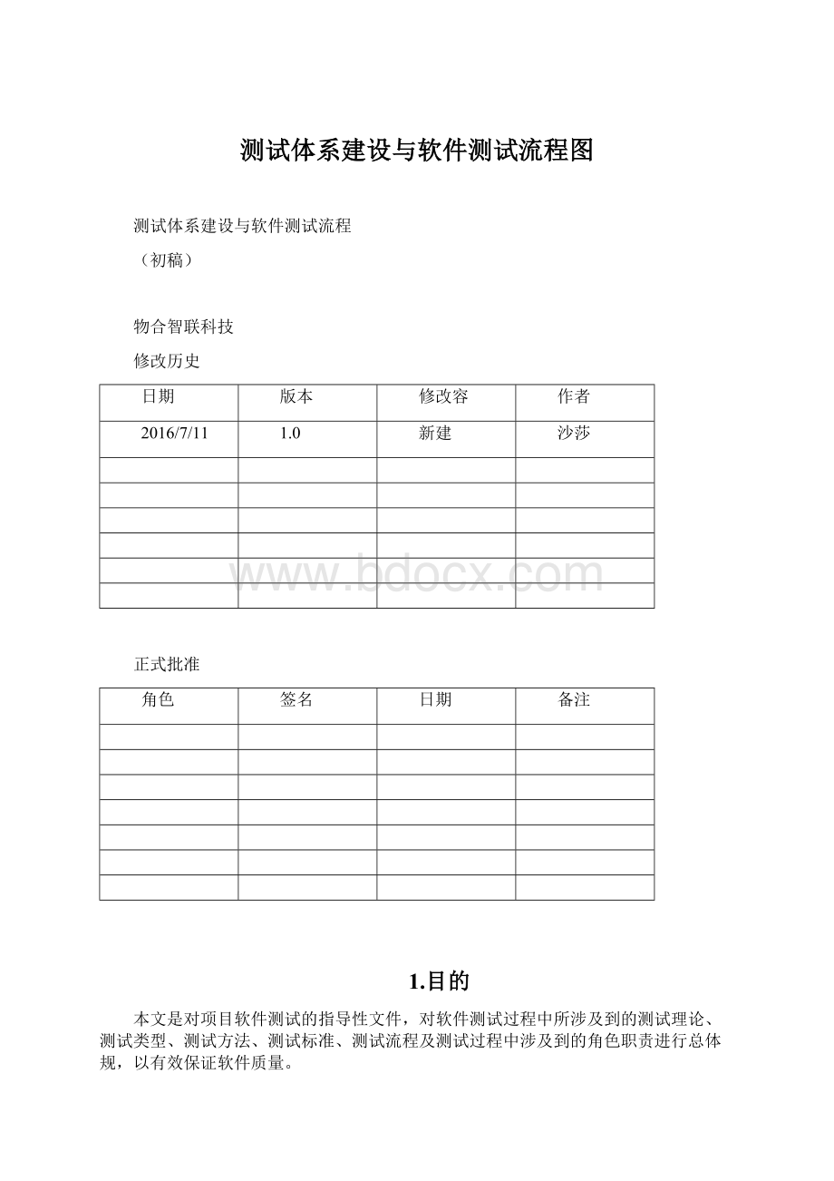 测试体系建设与软件测试流程图.docx_第1页